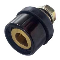 BO3PSXX Dix Panel Mounted Socket