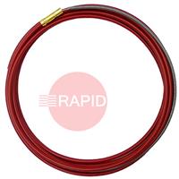 W006454 Kemppi FE 5M Liner Red 0.9mm - 1.2mm Ferrous