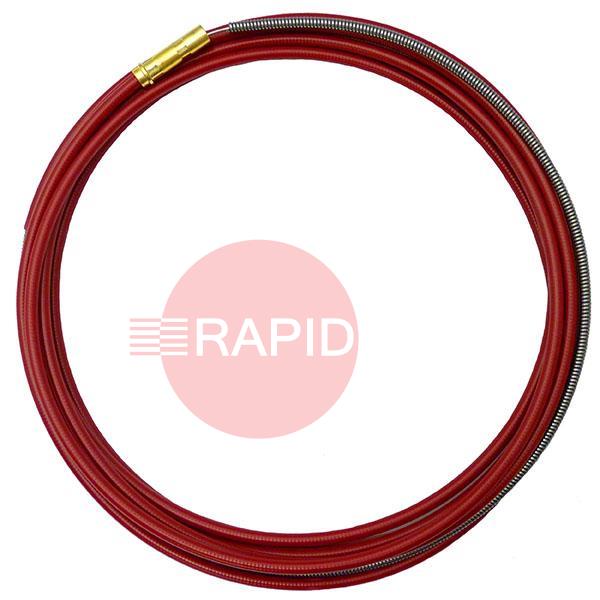 W006454  Kemppi FE 5M Liner Red 0.9mm - 1.2mm Ferrous