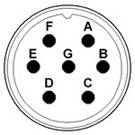 7 Pin Remote Plugs & Sockets