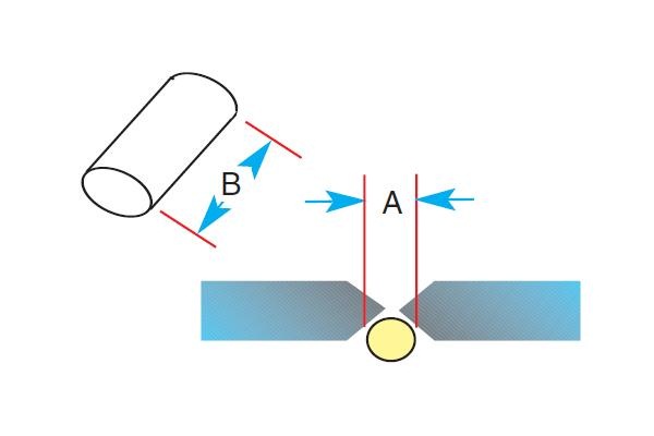 Gullco Katbak 1G13-RD