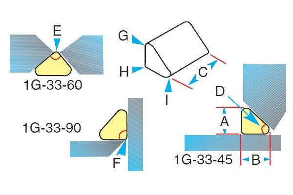 Gullco Katbak 1G133-60