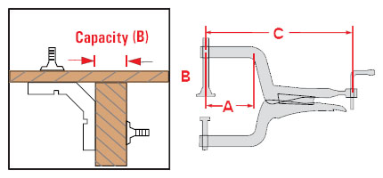 JointMaster PT Capacity